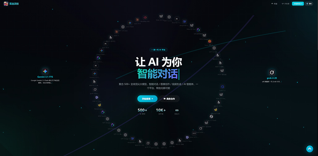 AIGC一站式制作展示